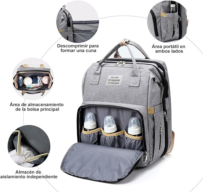 TRAVELMOM™ | PAÑALERA PREMIUM 3EN1 CON CAMBIADOR